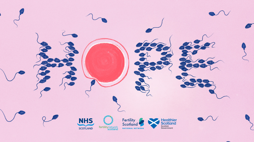 Sperm and egg donation websites for NHS GP practices